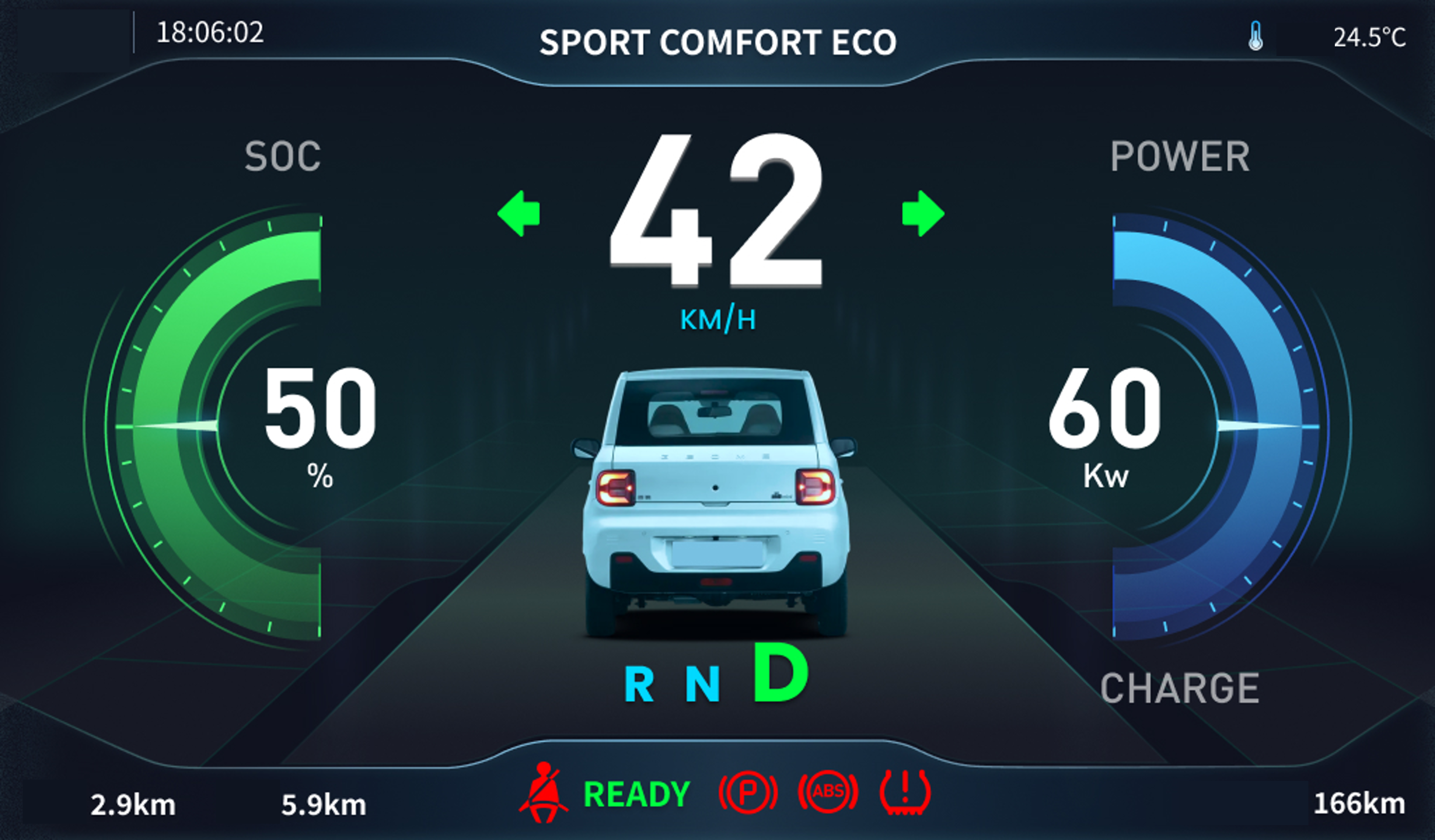 Smart Display & Reverse Safety: MEGAHUNT MCU Reference Solution for Tricycle Color Dashboard with Rearview Camera